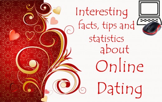 Dating Suggestions For Love and Life Partners