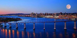 PLACES TO VISIT SAN DIEGO