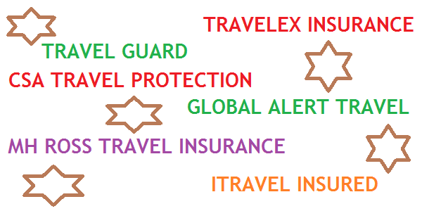 USA Travel Insurance