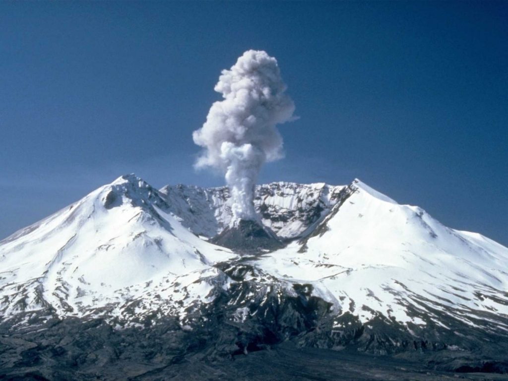 Most Active Volcanoes in America