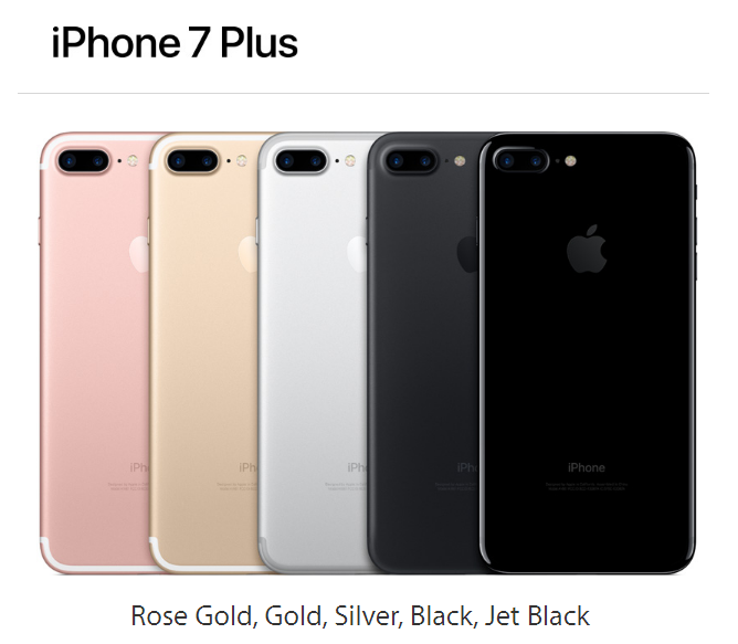 Iphone 7 Colors