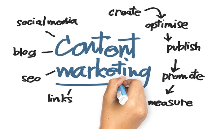 Content Marketing Tips To Drive More Traffic