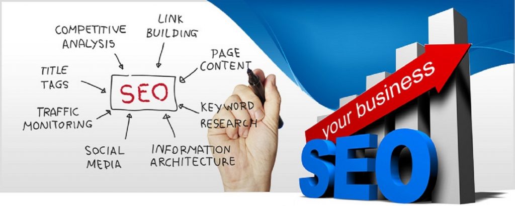 Columbus Ohio Best Search Engine Optimization Experts