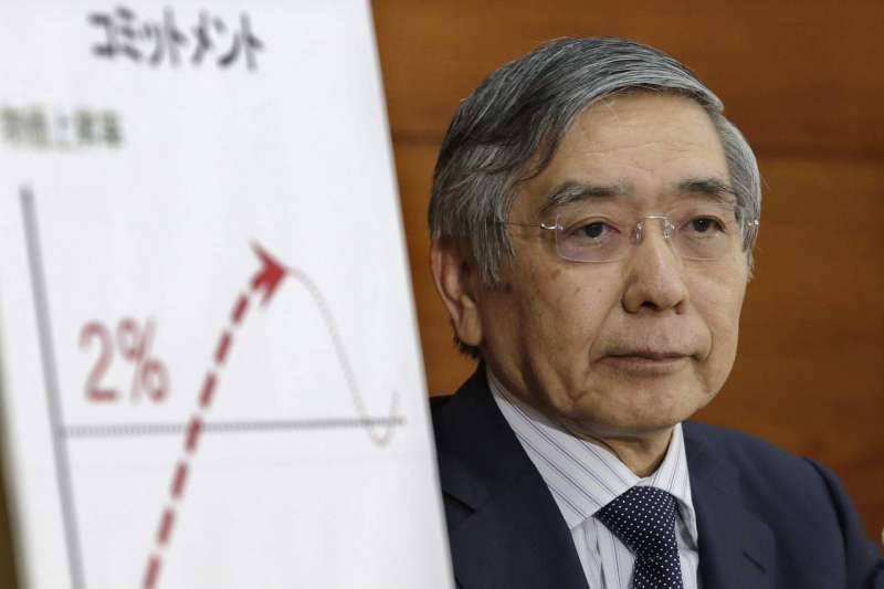 Bank of Japan Fires in Two Directions at Once