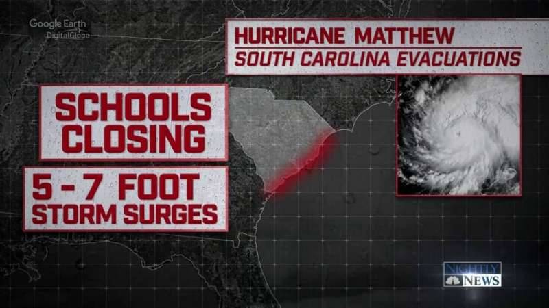 Hurricane Matthew 1 Million Plus Urged To Flee Coastal South Carolina