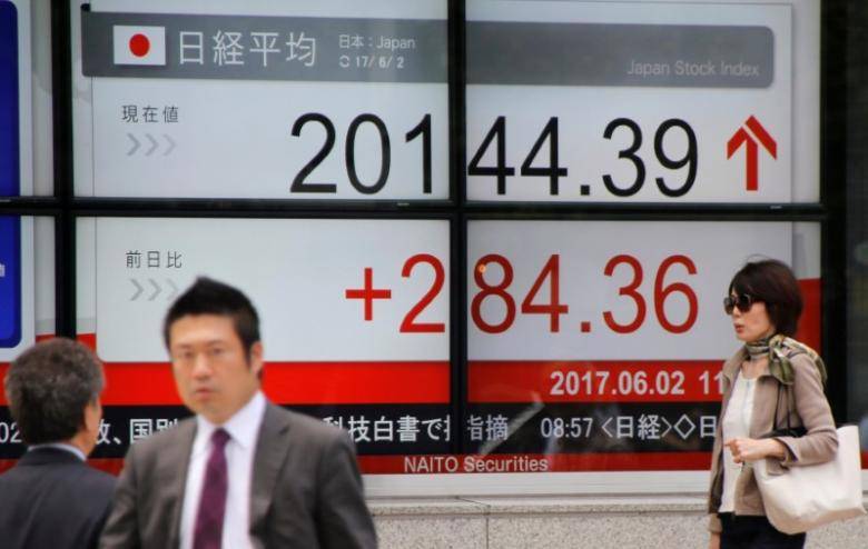 Asian stocks on edge before Comey, ECB and UK election