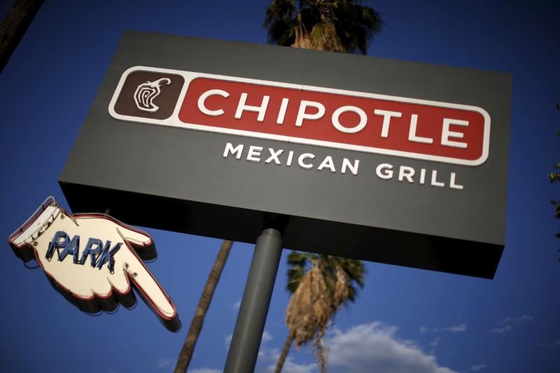 Chipotle links sick worker to latest Norovirus outbreak