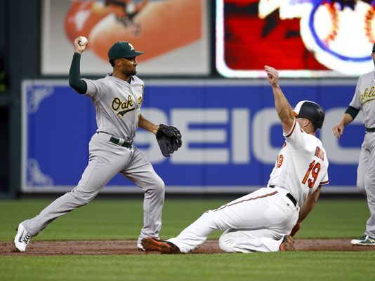 Jones homers twice, Orioles beat Athletics 7-3