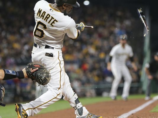 Polanco’s home run helps Pirates to 10-6 win over Padres