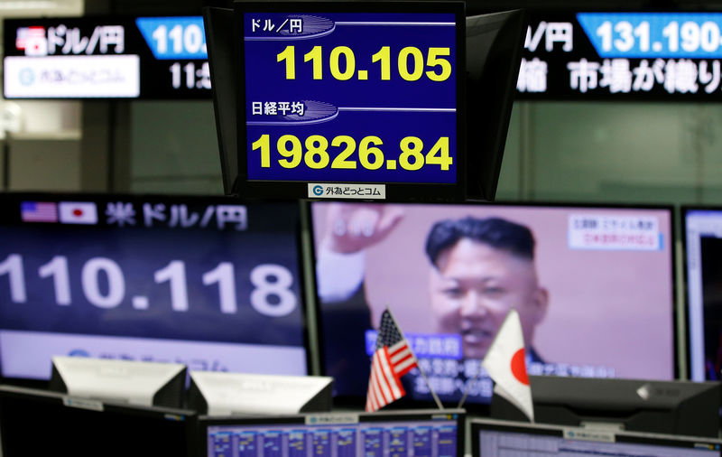 Asian shares wilt yen firms as Korean tensions rise