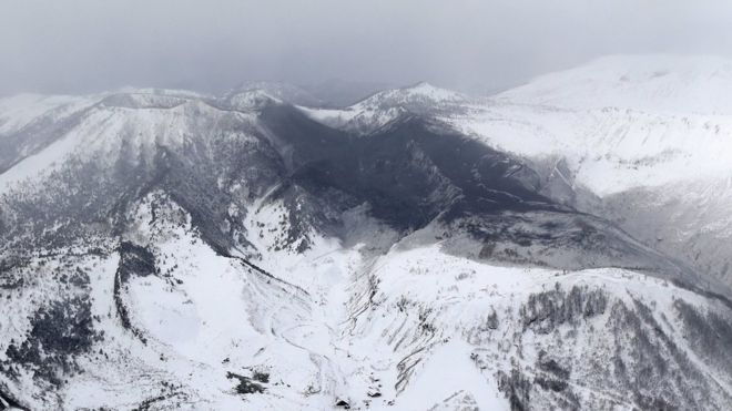 Avalanche and volcano hit Japan’s Kusatsu ski resort