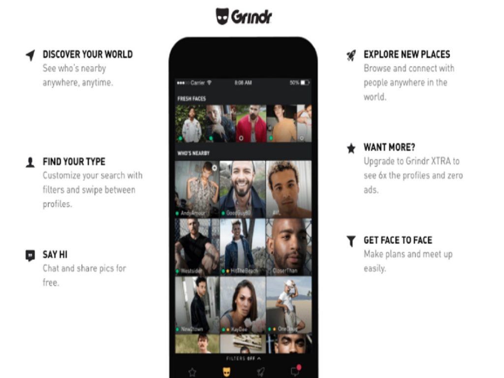 Grindr Shares HIV Status of Users with Third-Party Analytics Firms