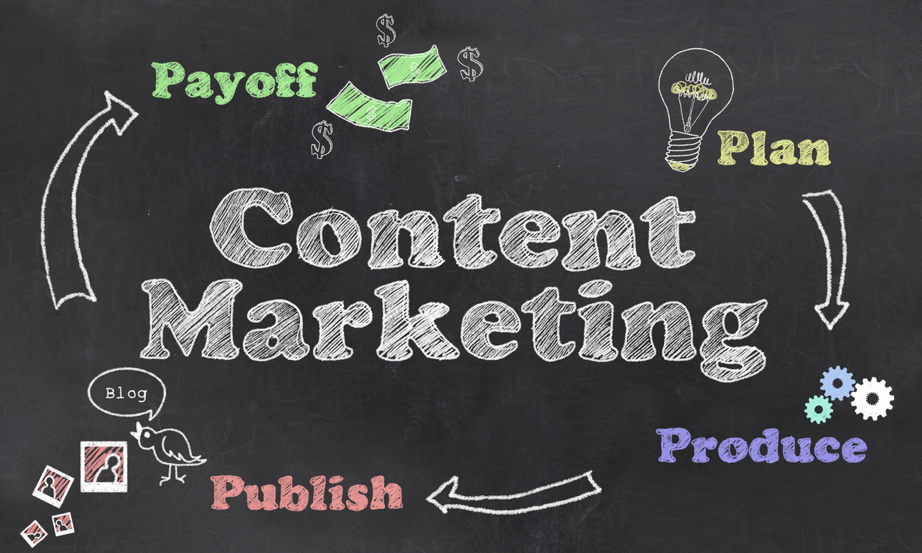 How Small Businesses Can Benefit From A Content Marketing Services