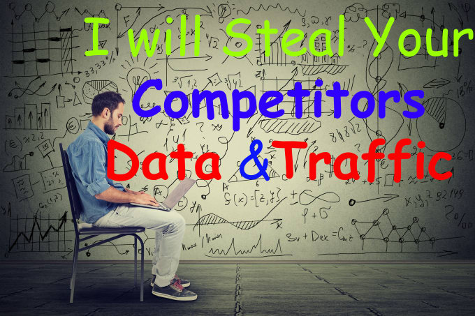 We Will Do Competitor Analysis N Improve Digital Marketing Strategy