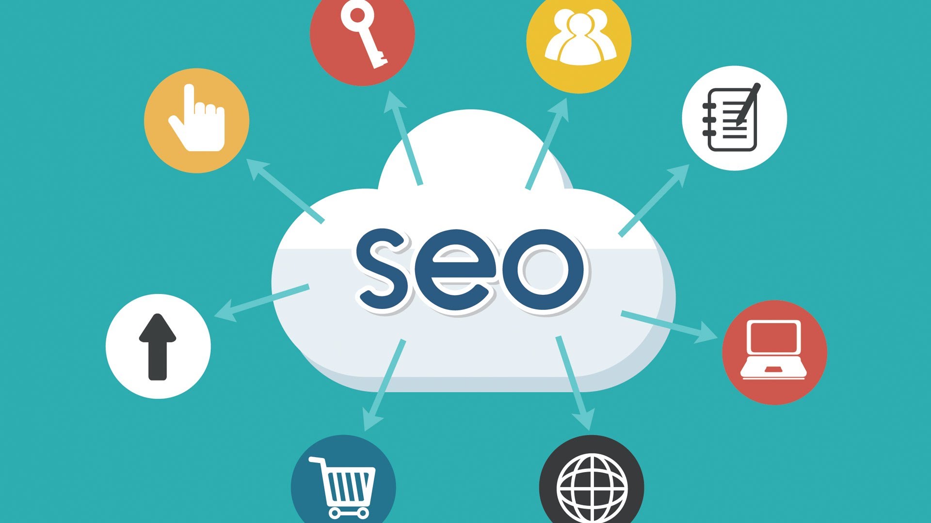 Best SEO Management Company in Boston