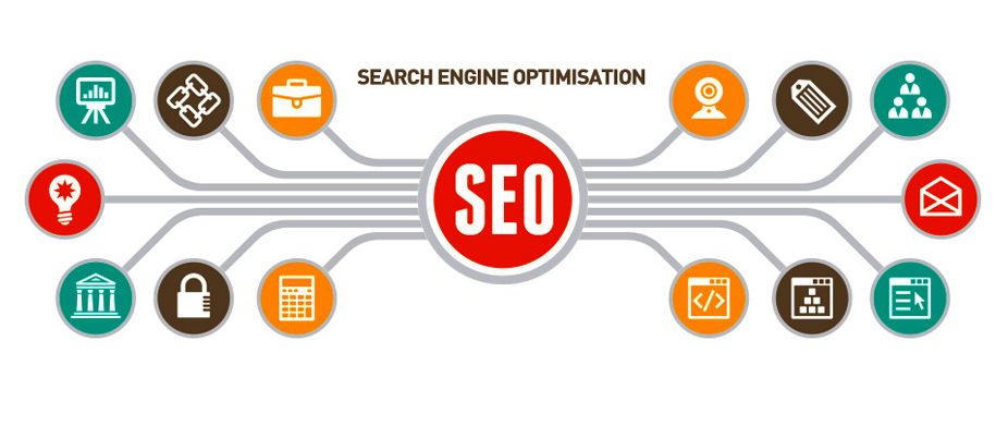 SEO Ideas To Improve Your RankingSEO Ideas To Improve Your Ranking