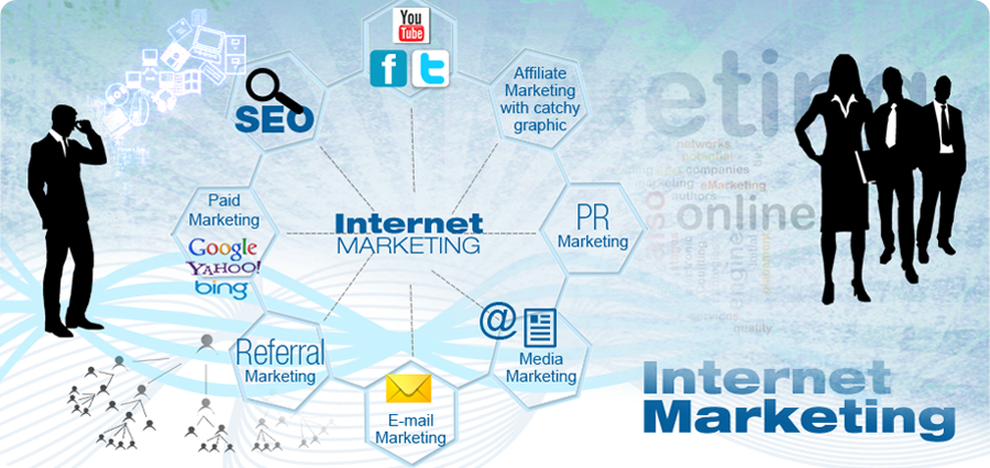 Online Internet Marketing