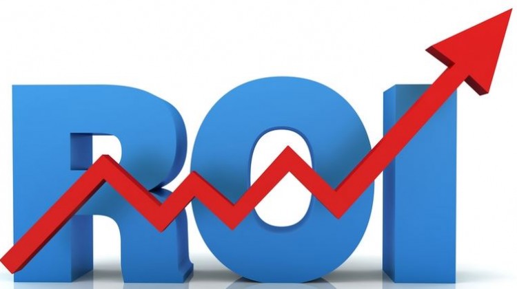 Social Networking ROI