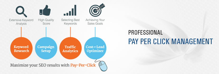 PPC Management