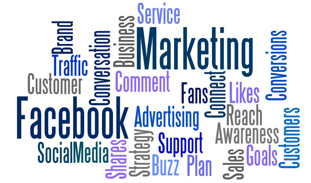 Social Media Marketing Company Predictions