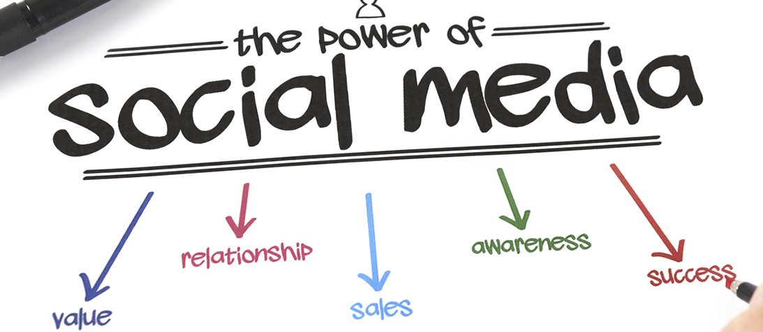 The Advantages Of Social Media Marketing Services