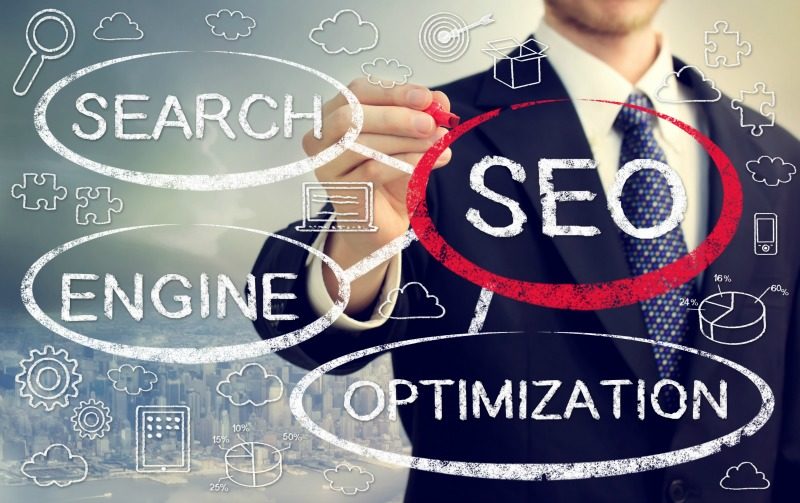 How To Make Your Website Search Engine Optimization Friendly